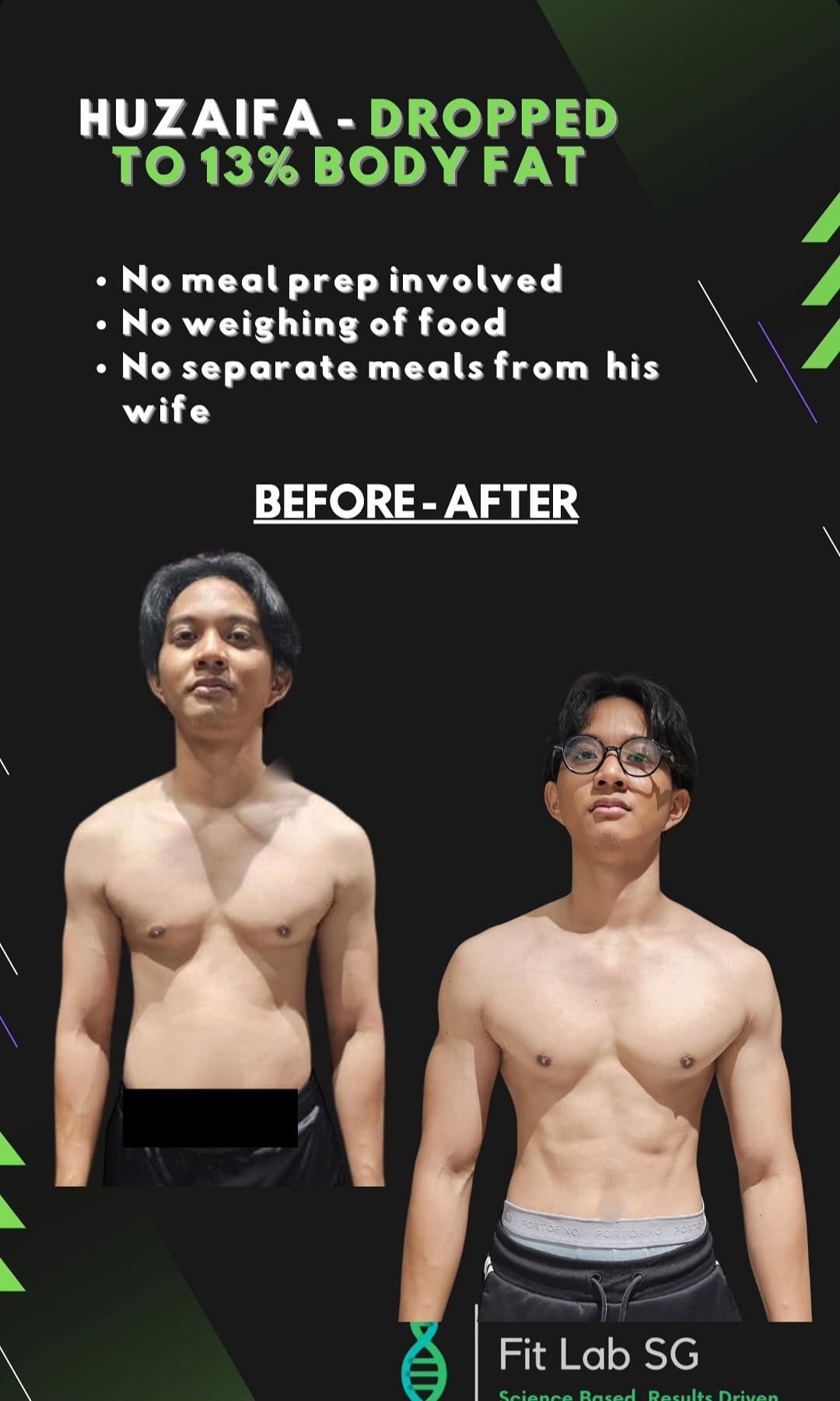 FitLab community photo 9: member progress and everyday wins
