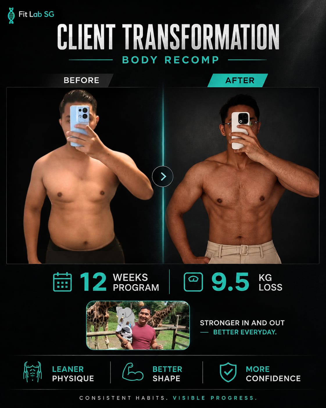FitLab community photo 14: member progress and everyday wins