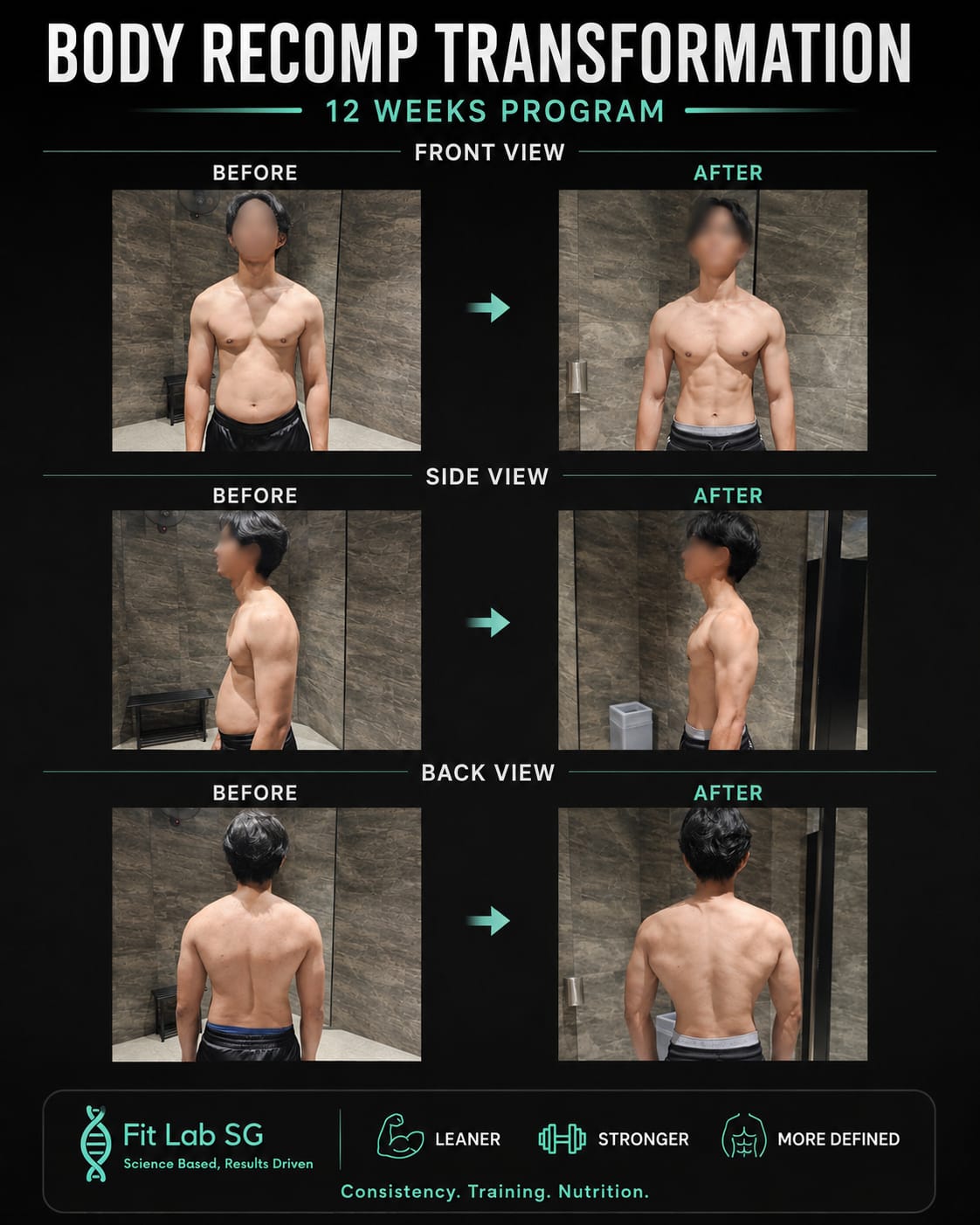 FitLab community photo 18: member progress and everyday wins