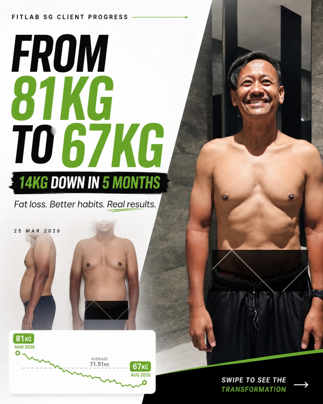 FitLab community photo 21: member progress and everyday wins
