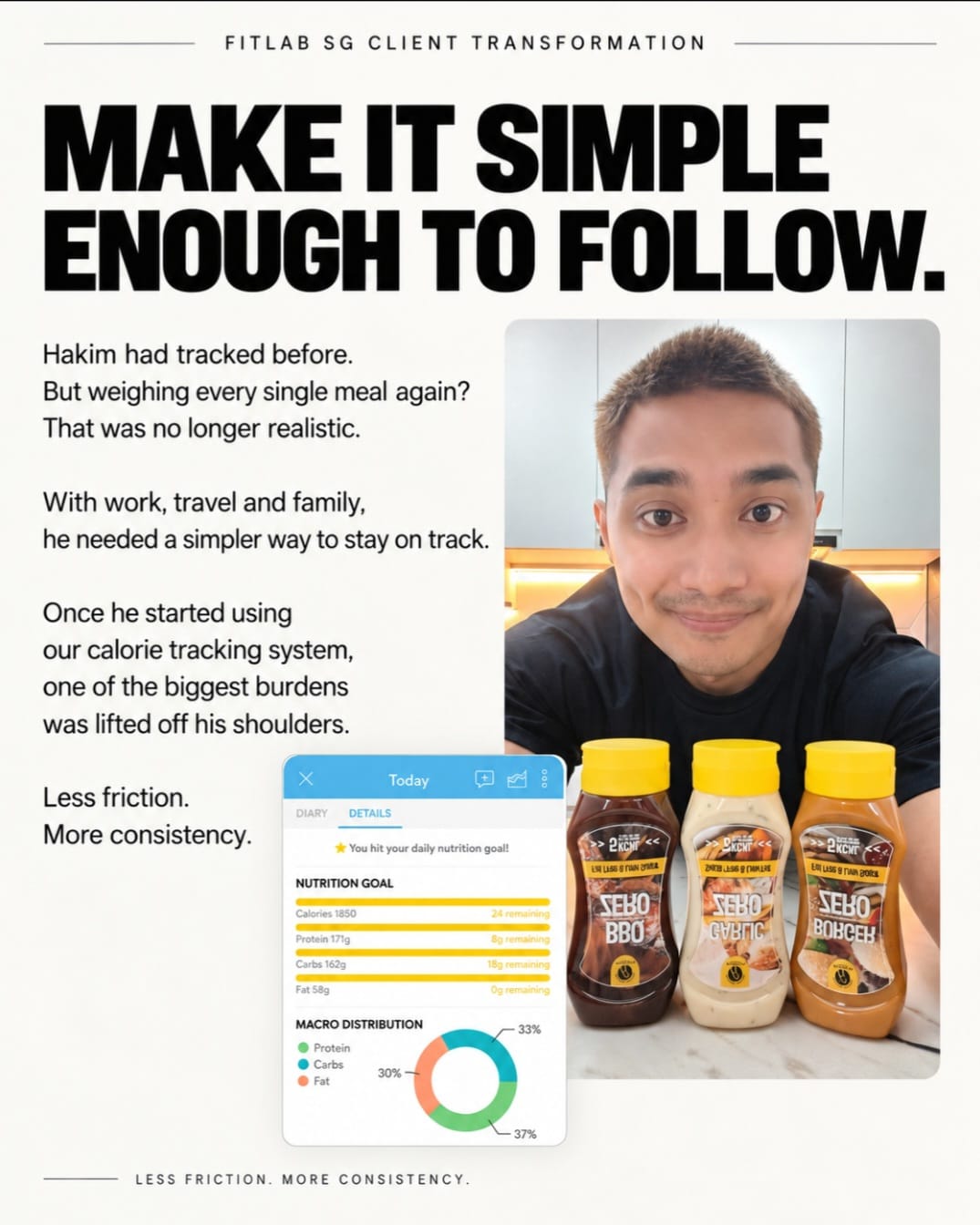 Hakim’s Story, slide 4 of 7